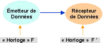 wpe5F.jpg (6655 octets)